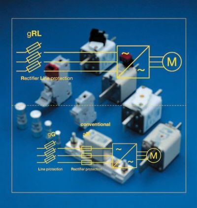 SIBA-URL快速熔斷器